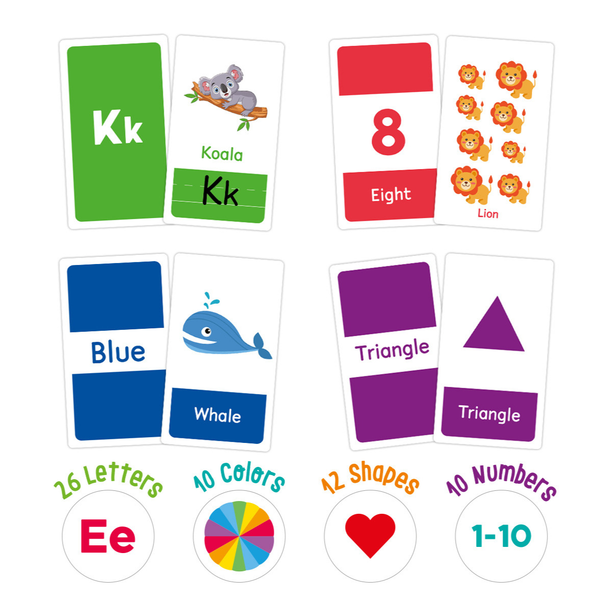 58 stuks ABC Alfabet Flashcard - Kids Early Education recensie en prijs