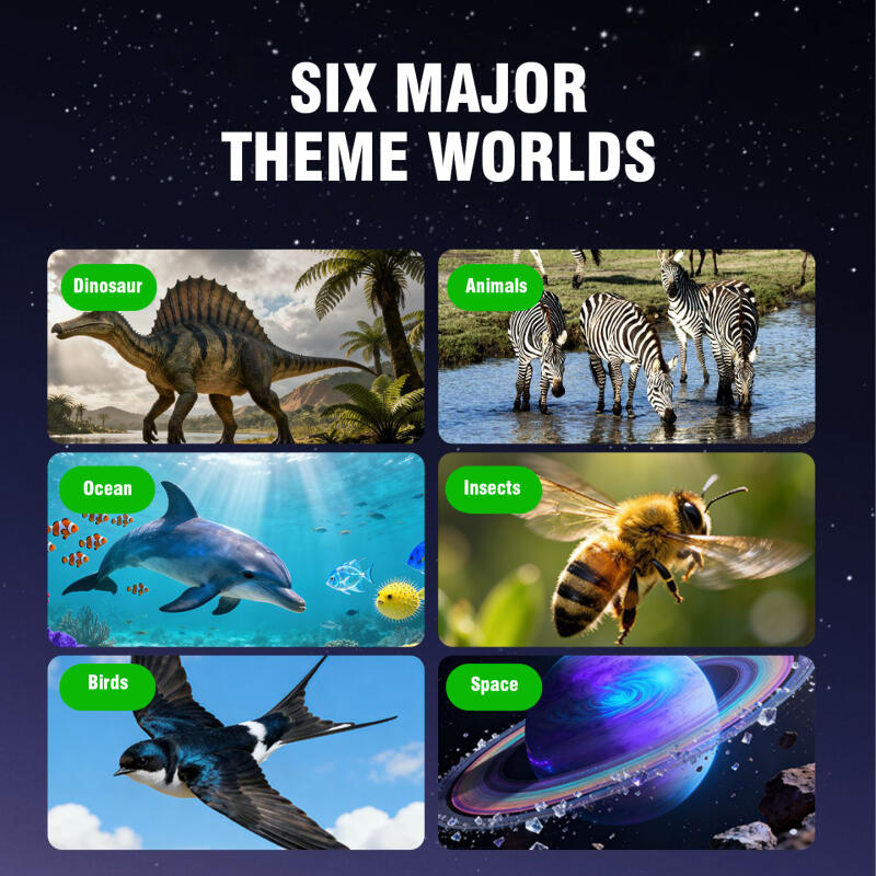 3D Stereoscopische Filmviewer  - Kids Education Film recensie en prijs
